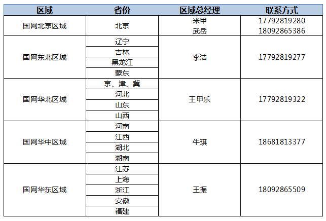 02A017EA92791F8F29440DF605C_6A521BD6_5FD6